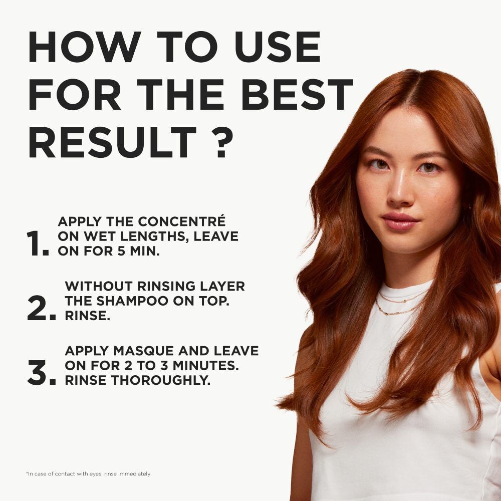 PREMIERE DISCOVERY RITUAL FOR DAMAGED HAIR