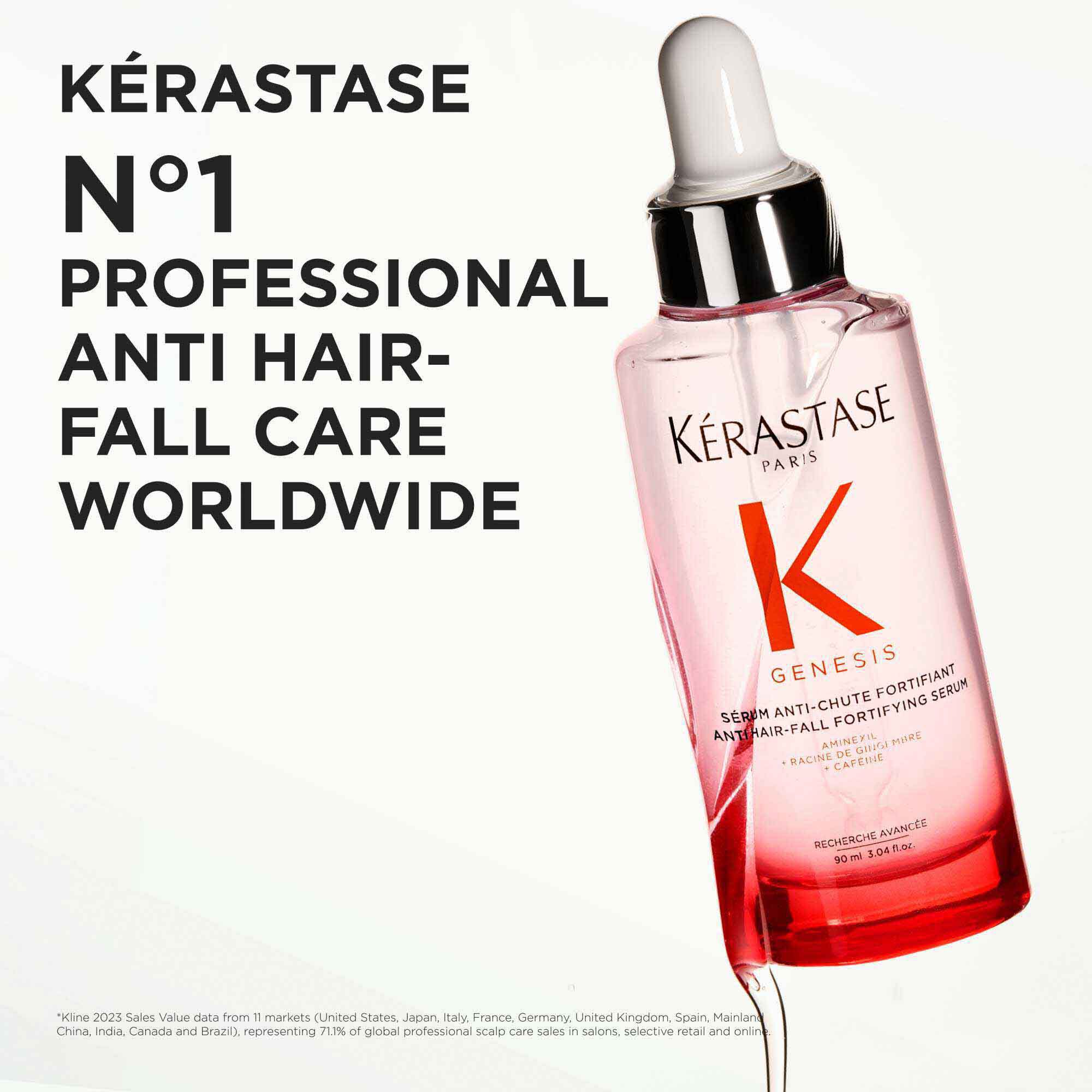 Genesis Anti Hair-Fall Fortifying Hair Serum