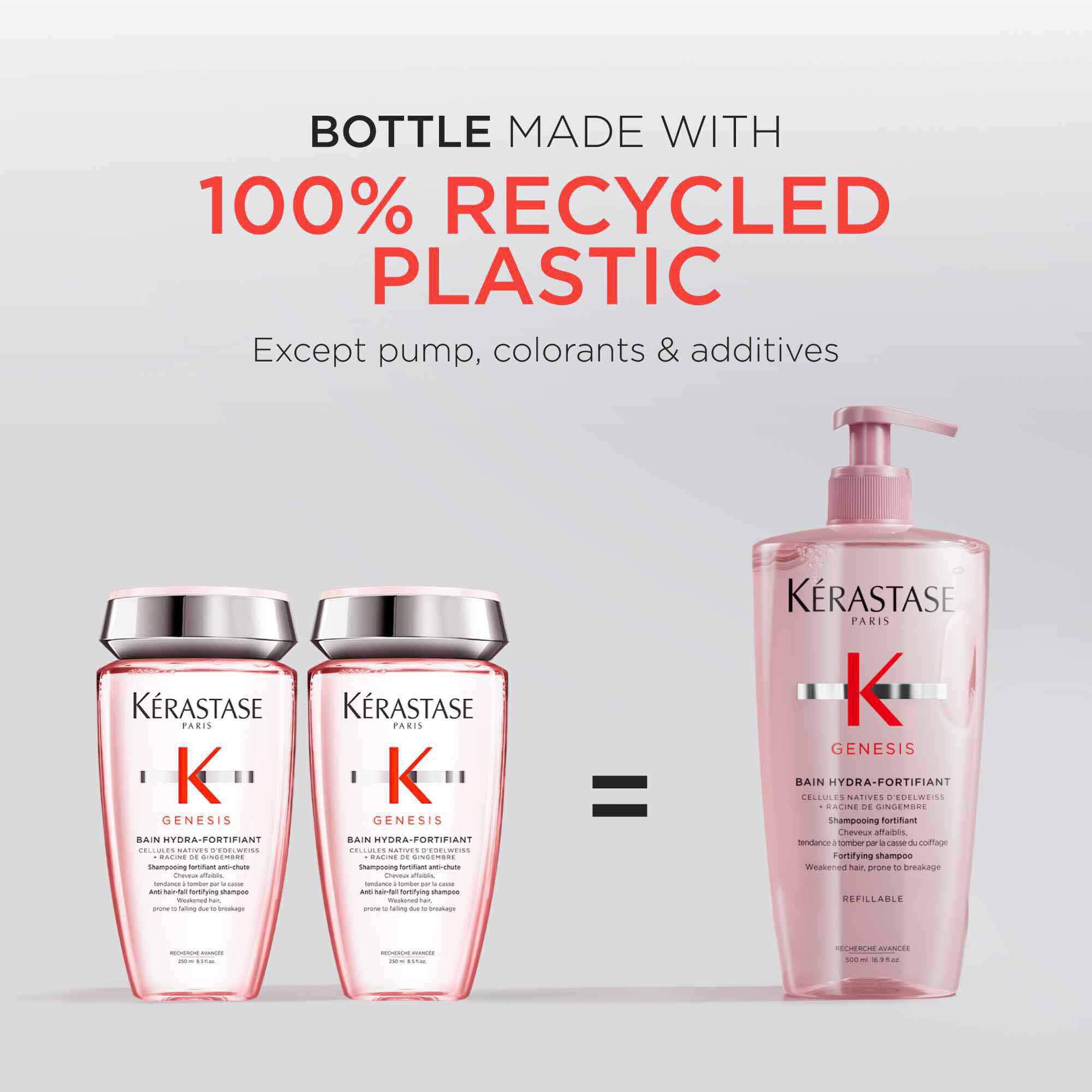 BAIN HYDRA-FORTIFIANT SHAMPOO