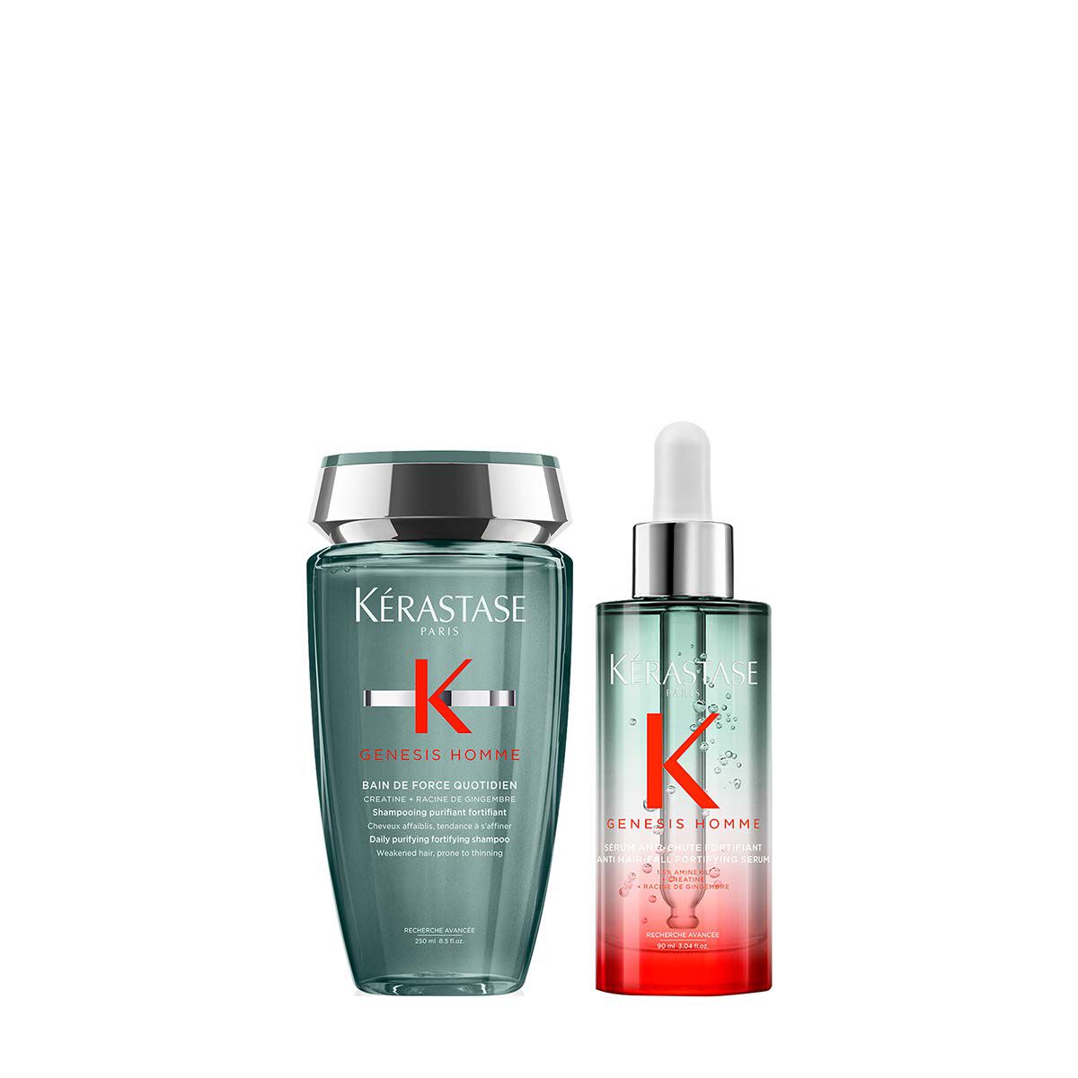 Anti-Hair Fall Duo for Cleansing