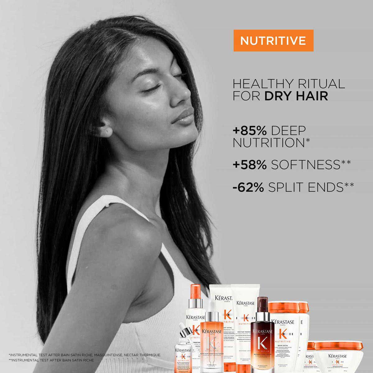 KERASTASE NUTRITIVE BAIN SATIN RICHE SHAMPOO FOR VERY DRY HAIR BUDNLE