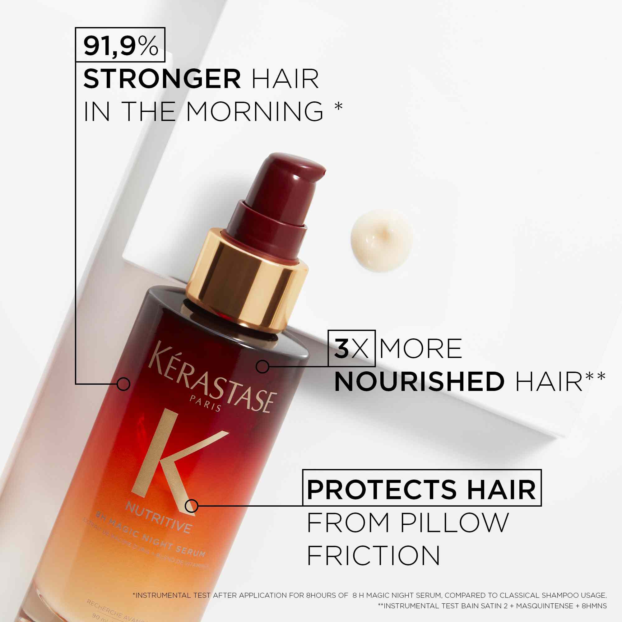 8H Magic Night Serum