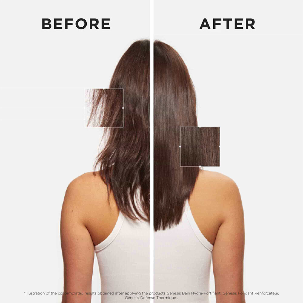 GENESIS ANTI-HAIR FALL SERUM DUO