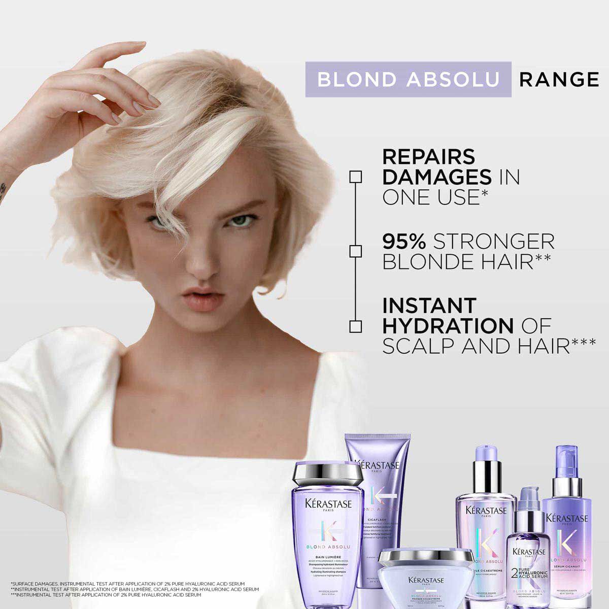 KERASTASE BLOND ABSOLU BAIN LUMIERE SHAMPOO FOR LIGHTENED AND HIGHLIGHTED HAIR