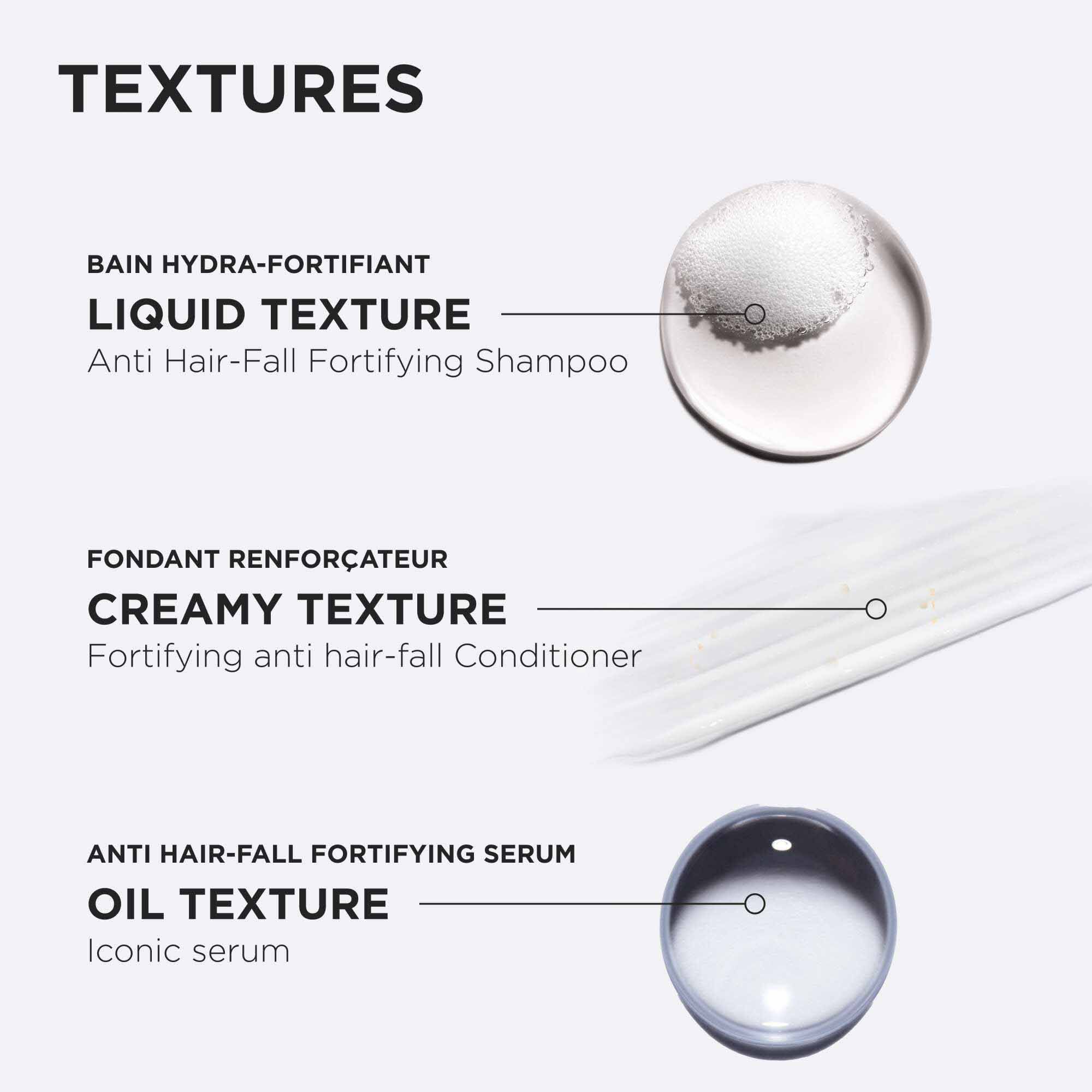 GENESIS ROUTINE FOR WEAKENED HAIR