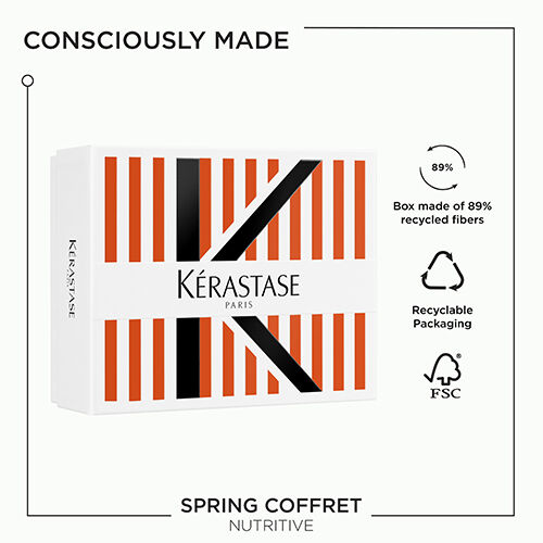 Nutritive - Hydrating Haircare Coffret for Very Dry Thick Hair