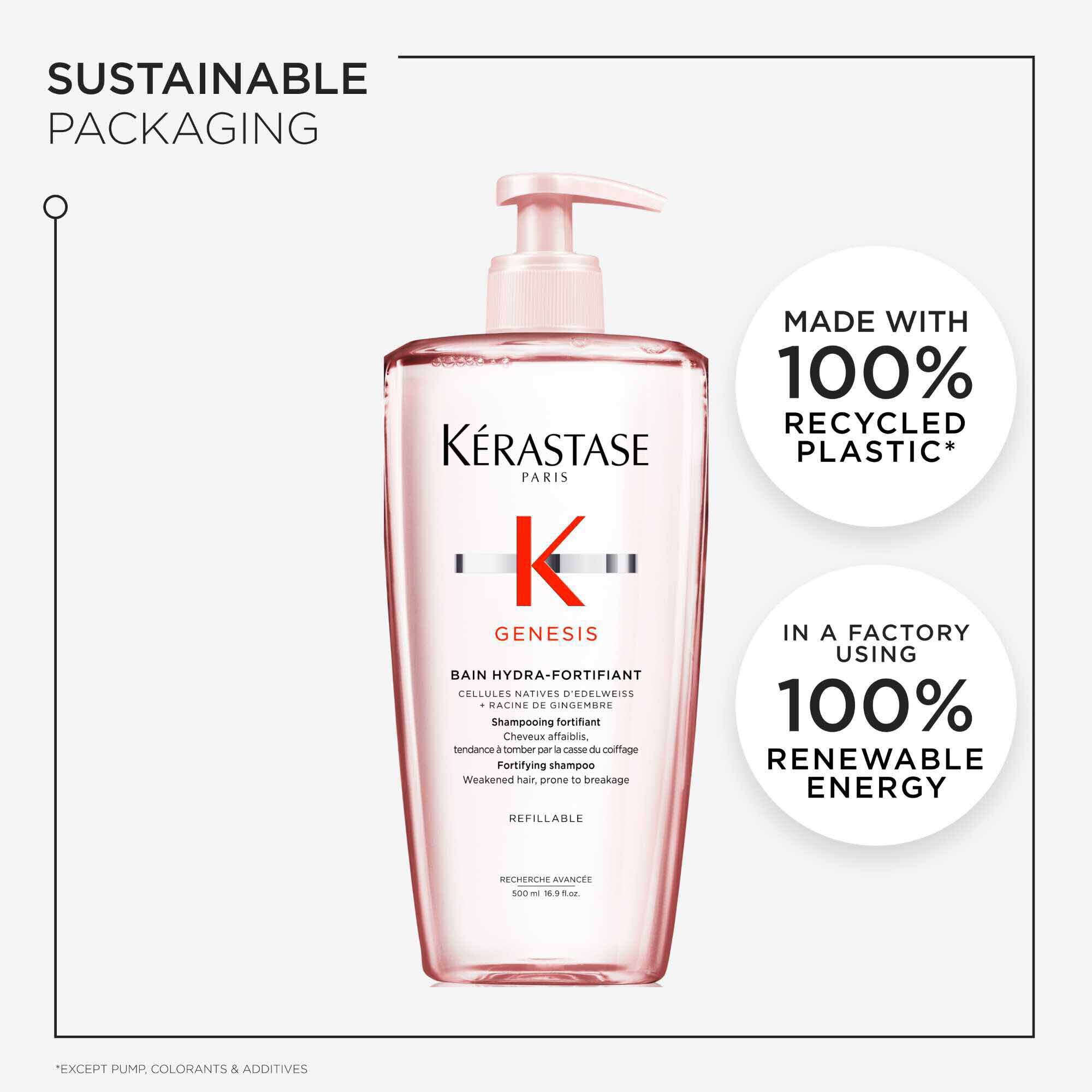 BAIN HYDRA-FORTIFIANT SHAMPOO