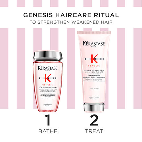 Genesis - Fortifying Anti Hair-Fall Haircare Duo for Weakened Hair