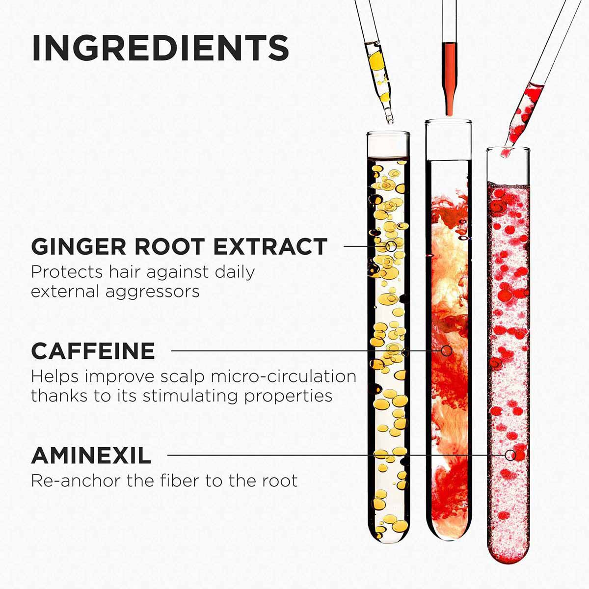 Genesis Anti Hair-Fall Fortifying Hair Serum