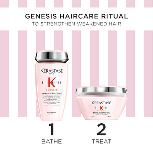Genesis - Intense Fortifying Anti Hair-Fall Haircare Duo for Dry Weakened Hair