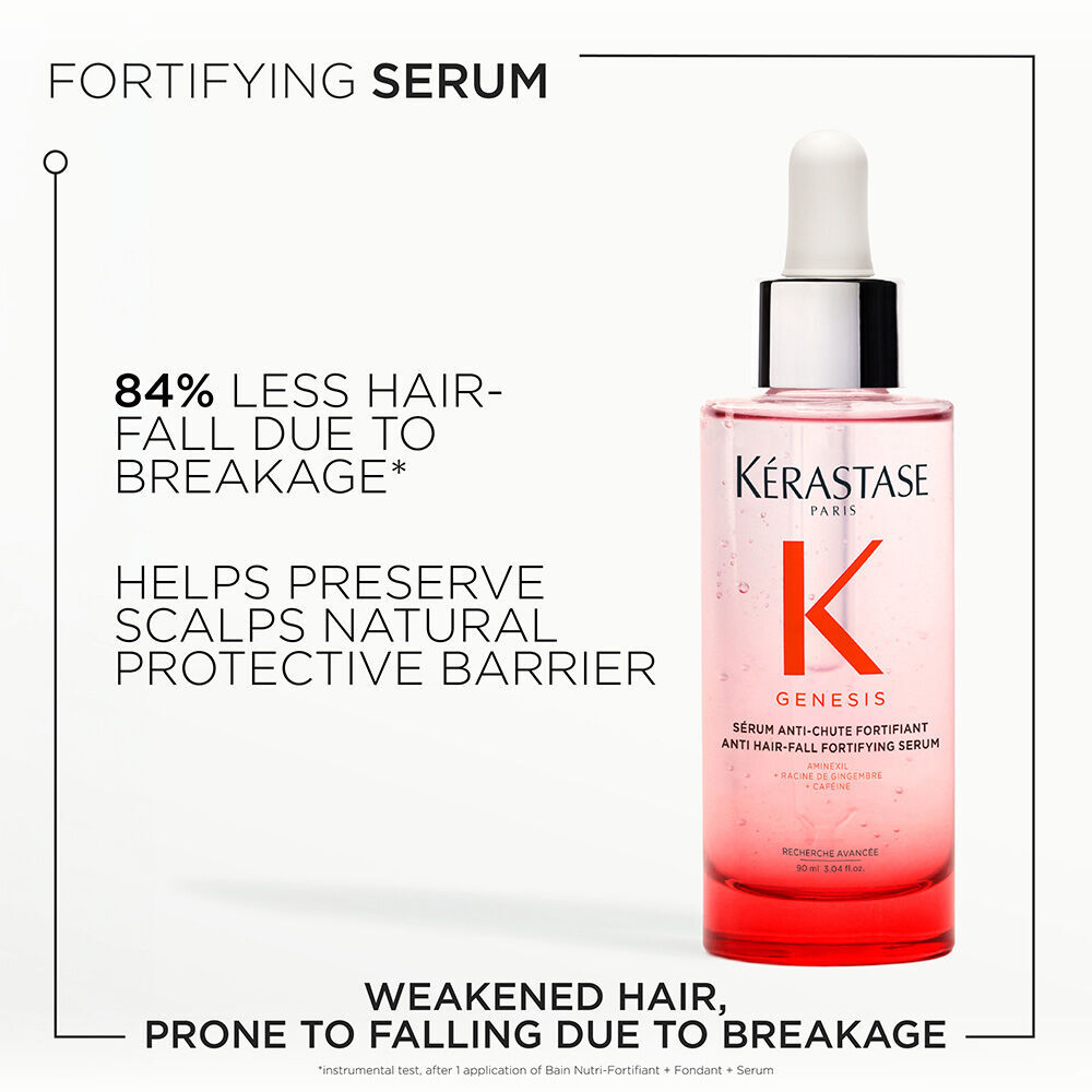 GENESIS ANTI-HAIR FALL SERUM DUO