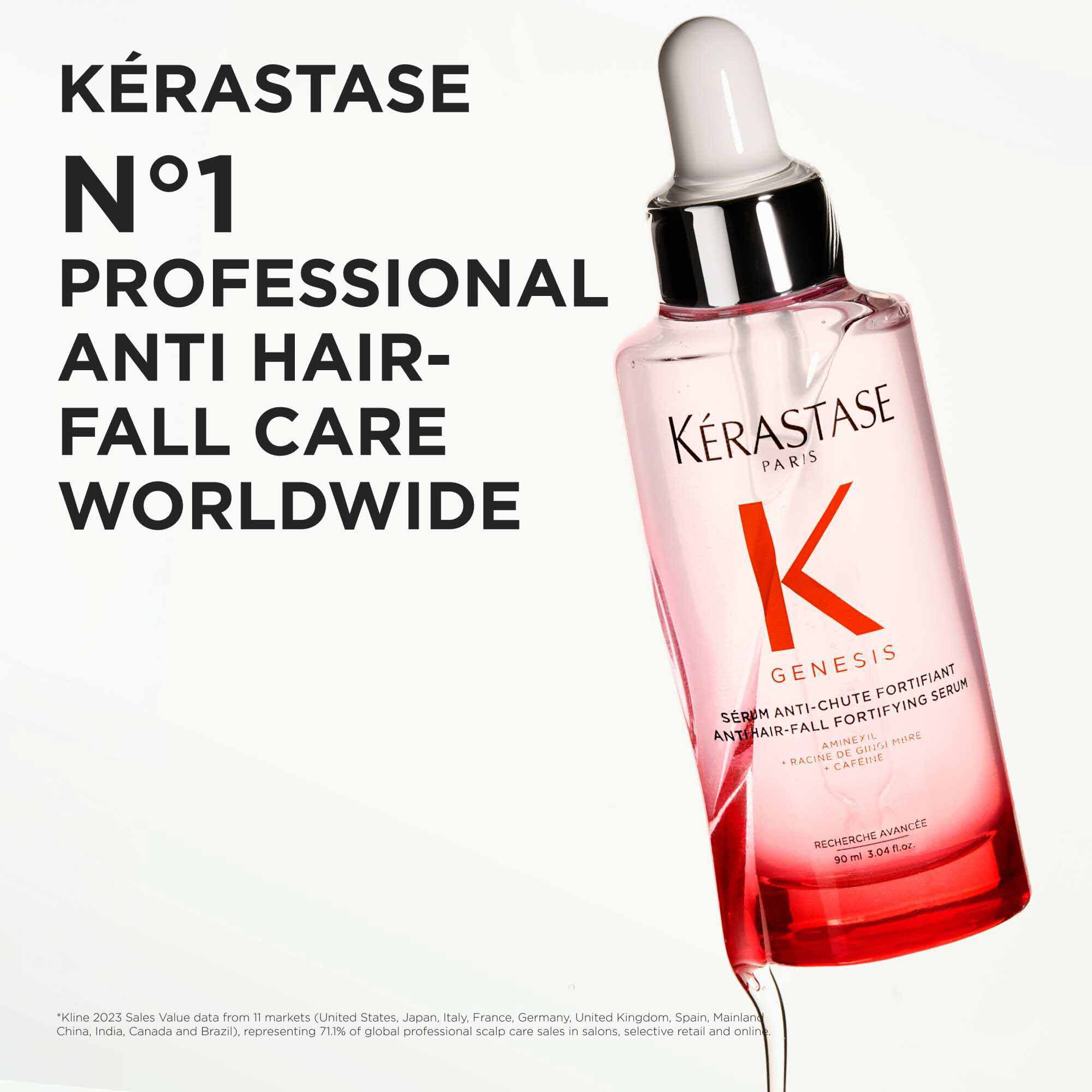 GENESIS ROUTINE FOR WEAKENED HAIR