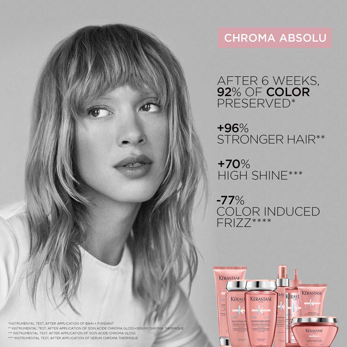 KERASTASE CHROMA ABSOLU BAIN CHROMA RESPECT SHAMPOO FOR COLOR-TREATED HAIR BUNDLE