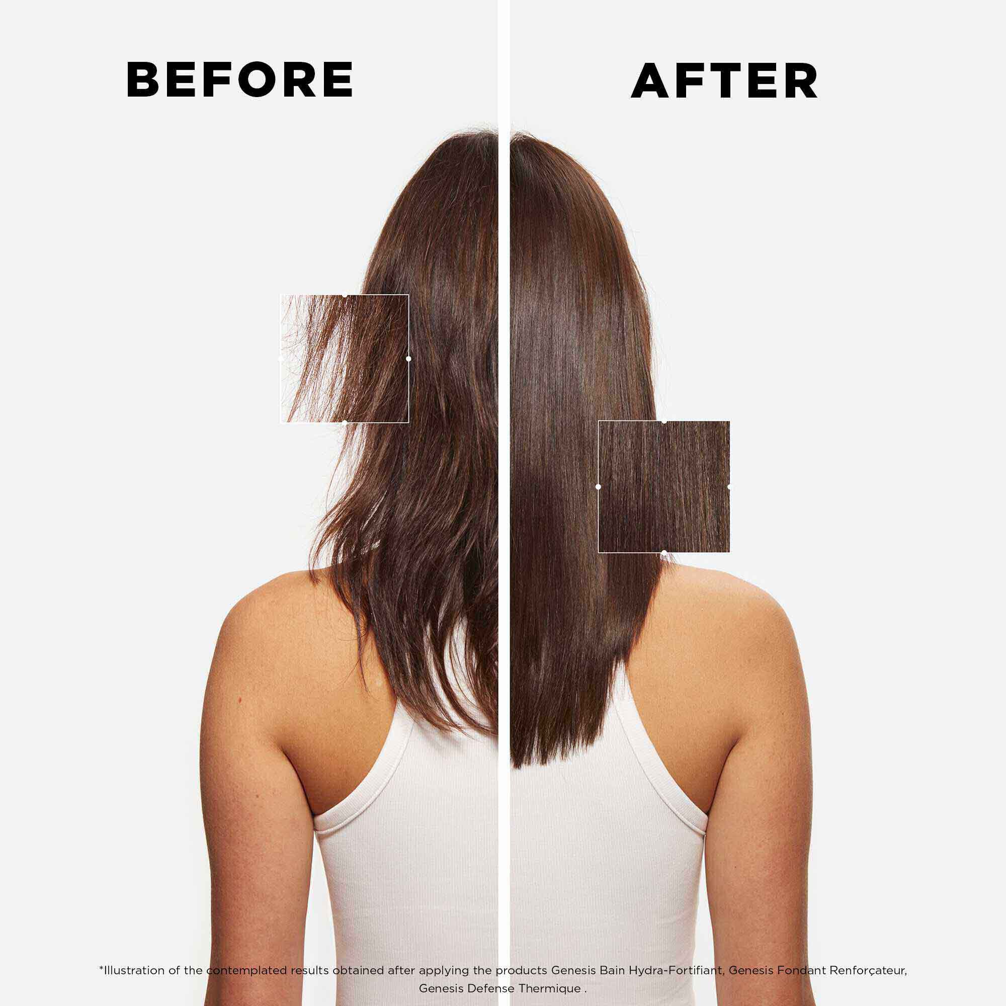 BAIN HYDRA-FORTIFIANT SHAMPOO