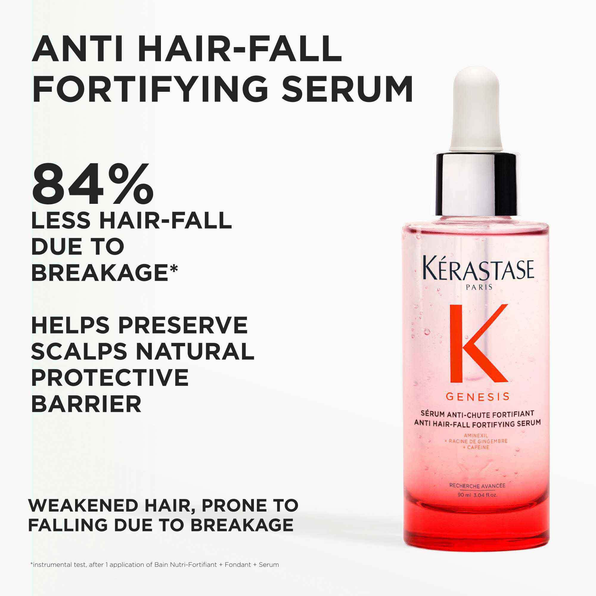 Genesis Anti Hair-Fall Fortifying Hair Serum