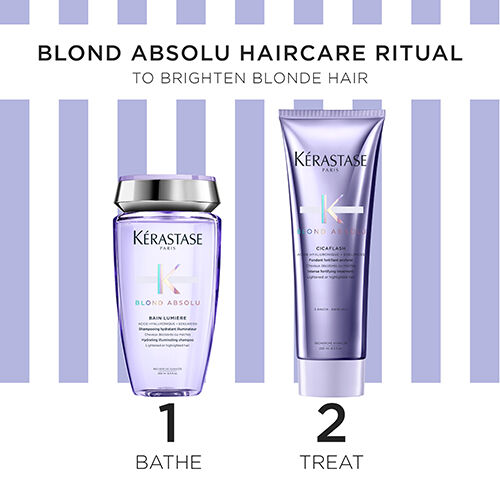 Blond Absolu - Duo for Lightened and Highlighted Hair