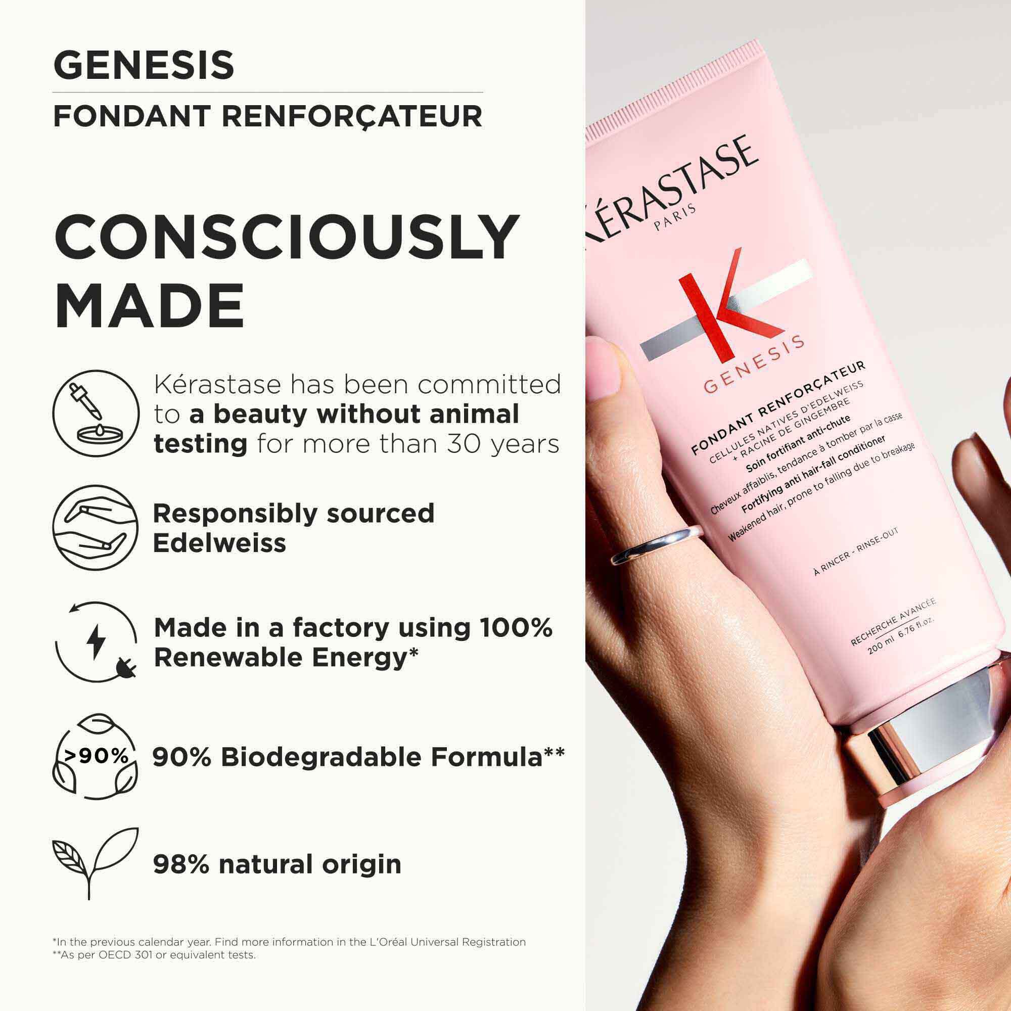 FONDANT RENFORCATEUR CONDITIONER