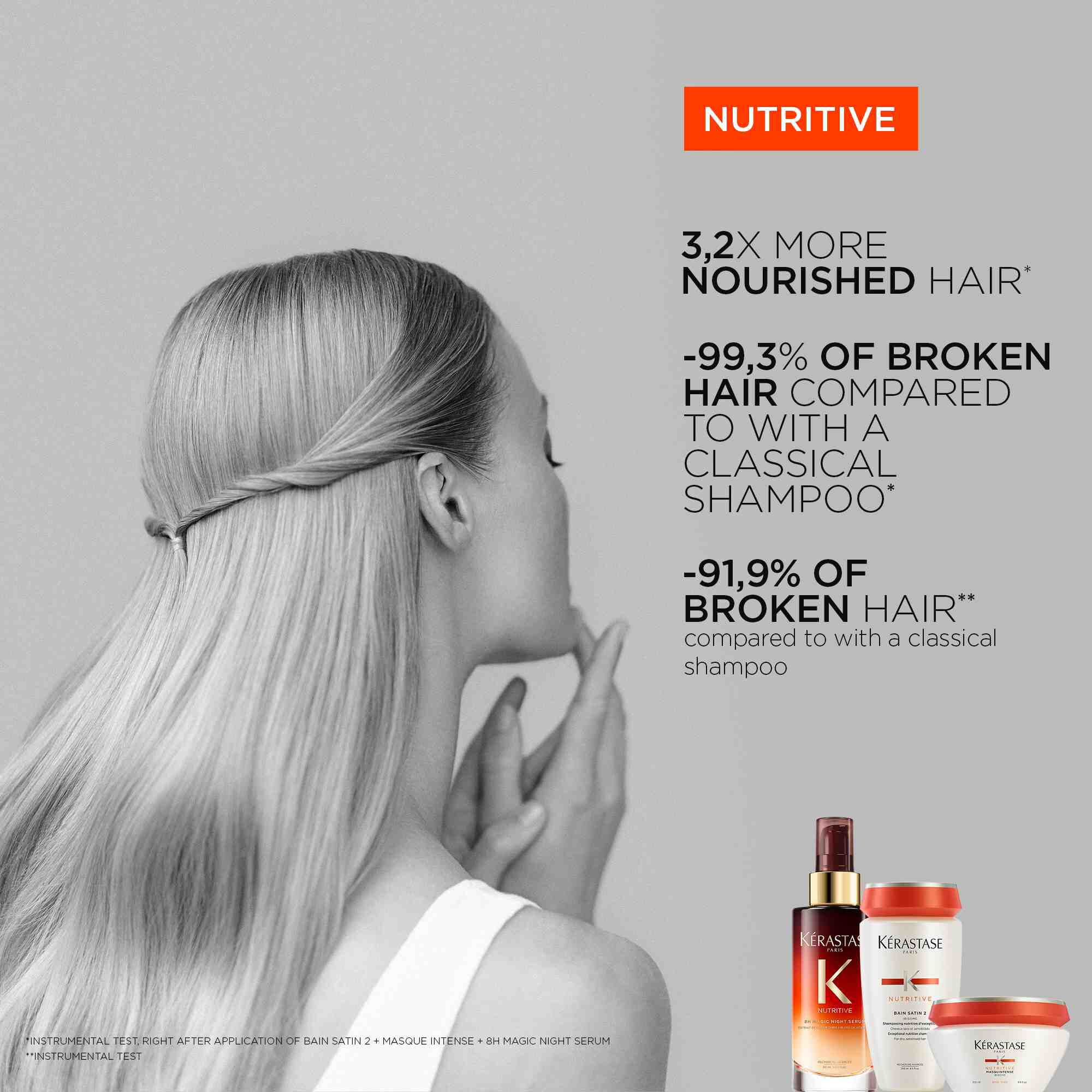Cr me Magistrale Hair Balm