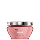 Masque Chroma Filller Mask