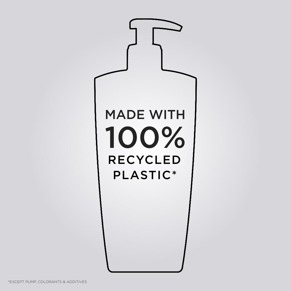 KERASTASE CHROMA ABSOLU BAIN CHROMA RESPECT SHAMPOO FOR COLOR-TREATED HAIR BUNDLE