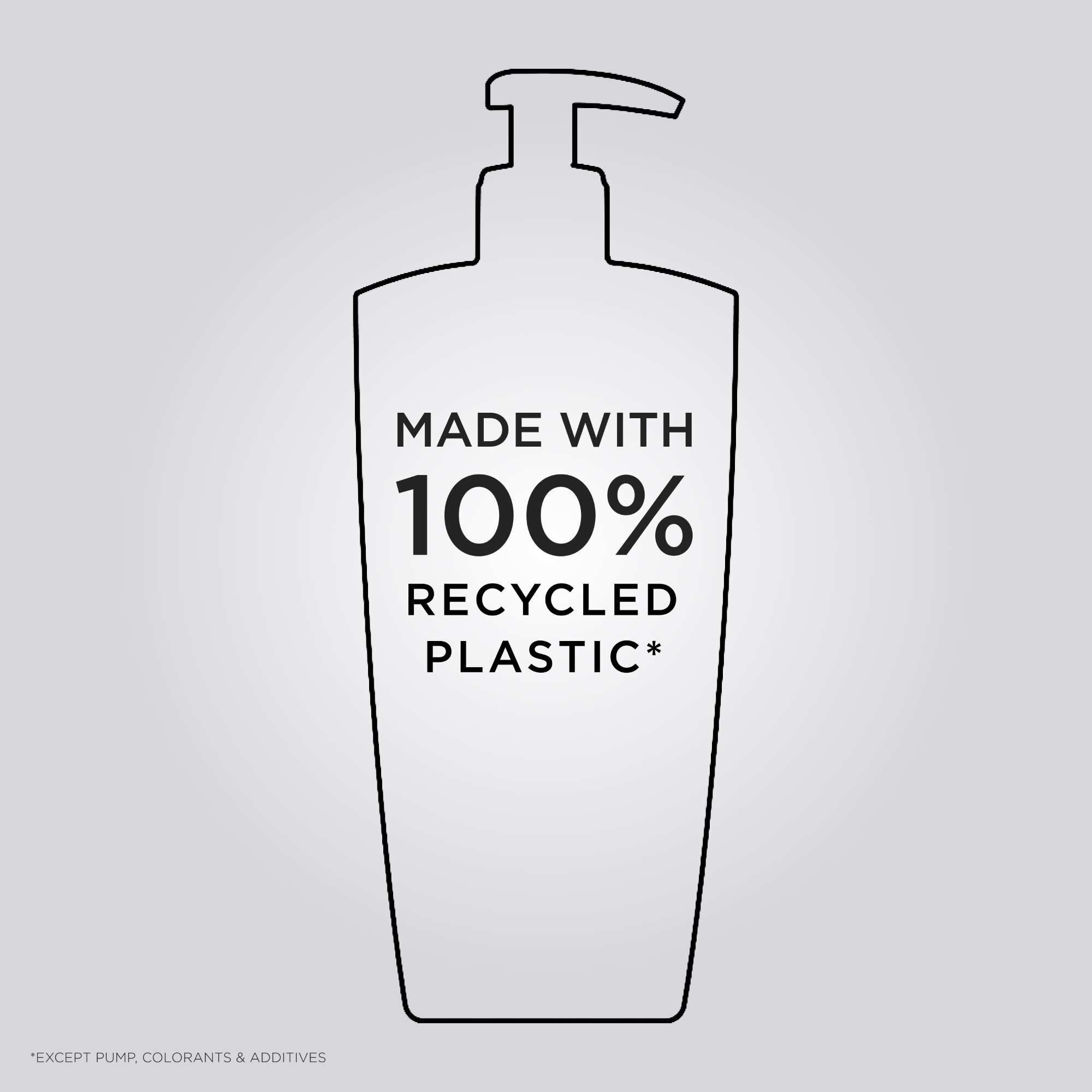 BAIN HYDRA-FORTIFIANT SHAMPOO