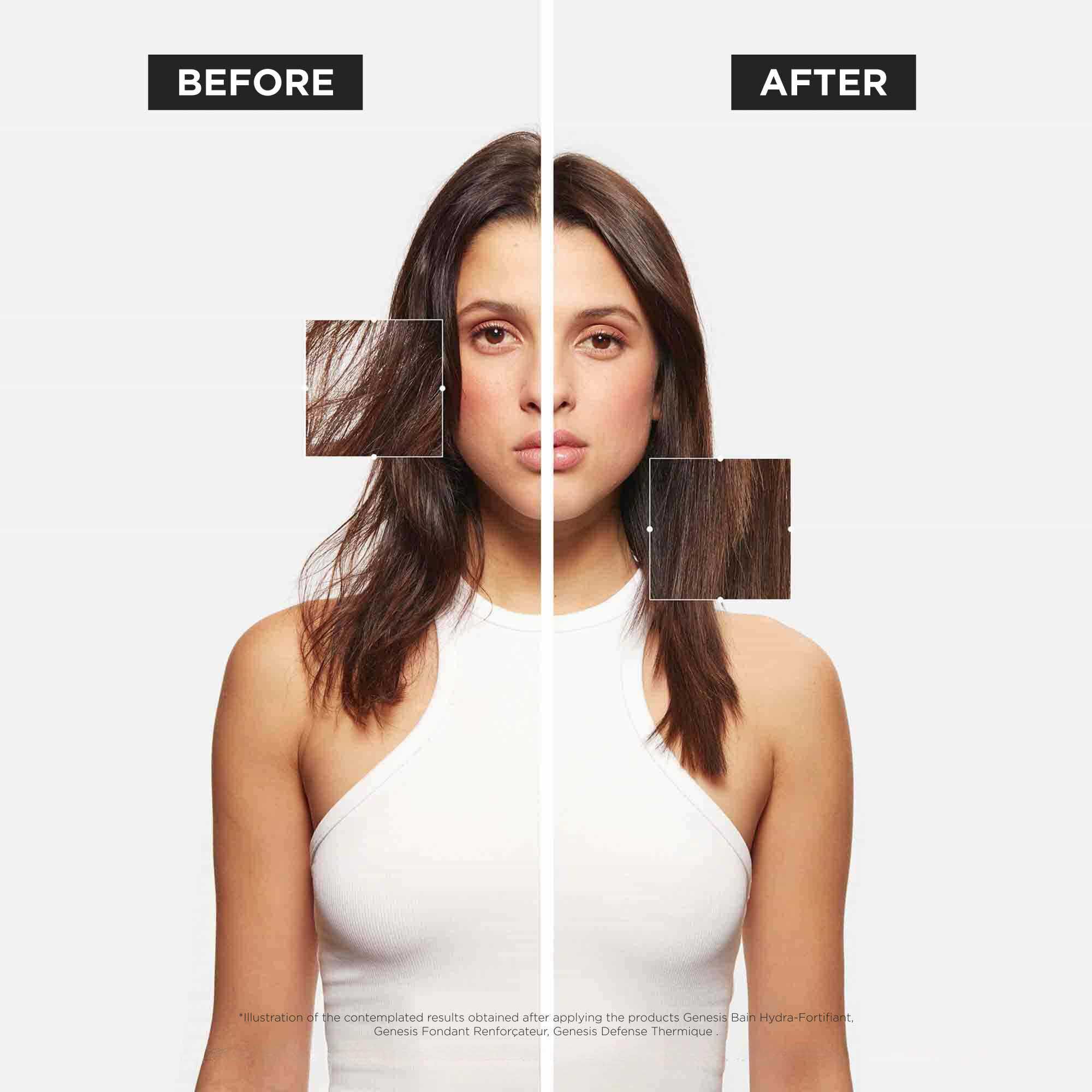 Genesis Anti Hair-Fall Fortifying Hair Serum