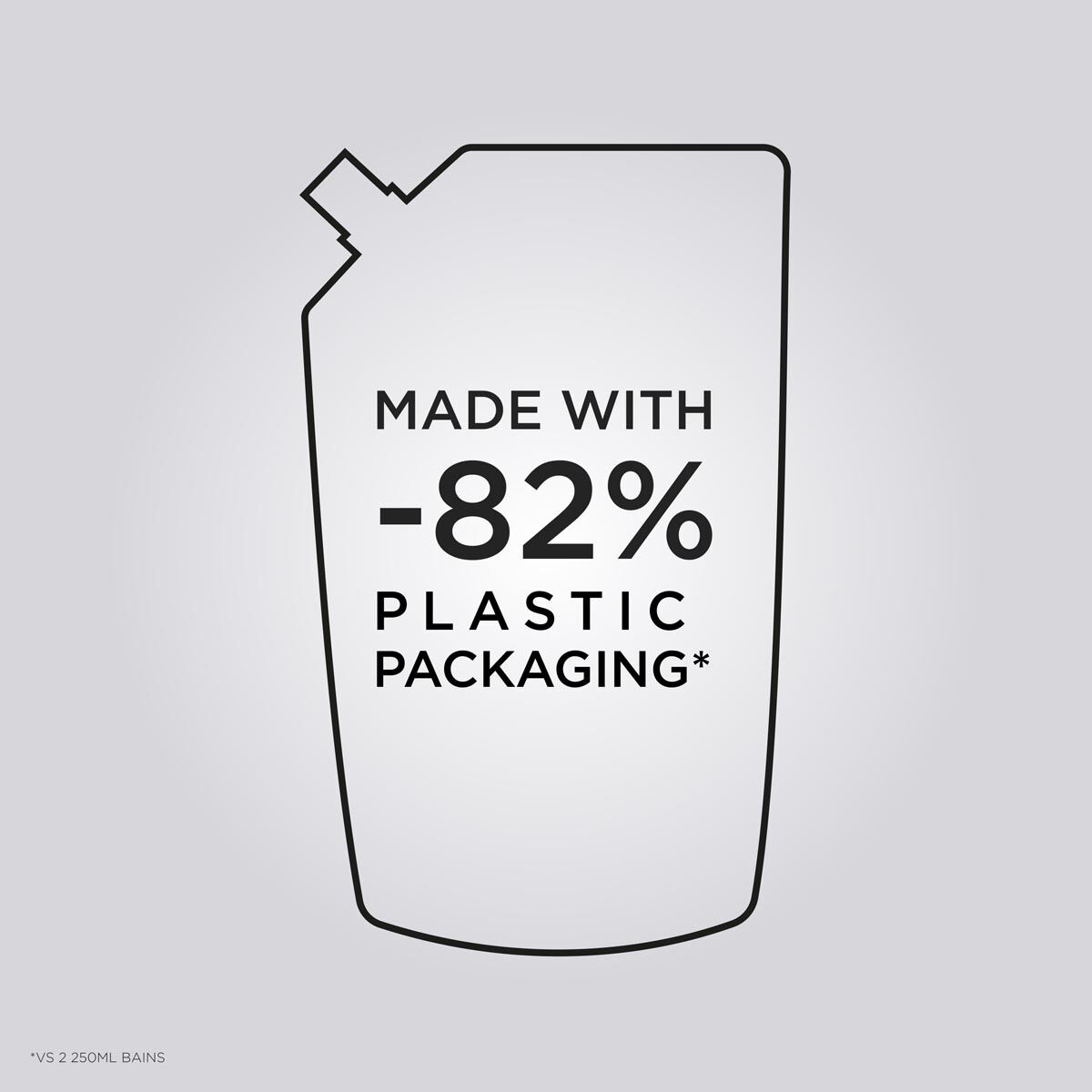 شامبو بان هيدرا فورتيفيان للشعر الضعيف المعرّض للتكسّر من مجموعة كيراستاس جينيسيس