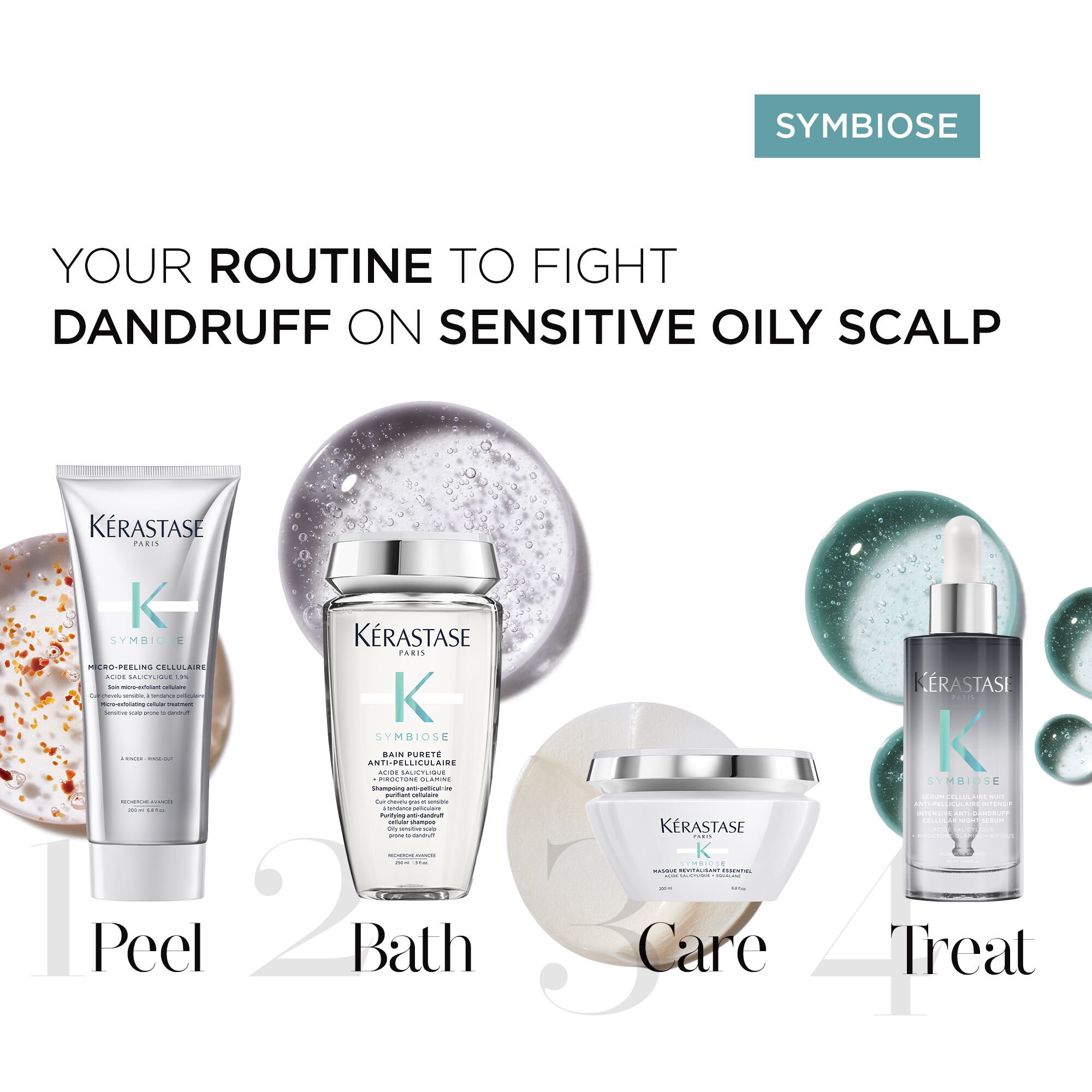 Symbiose set for anti dandruff, for fine to medium hair