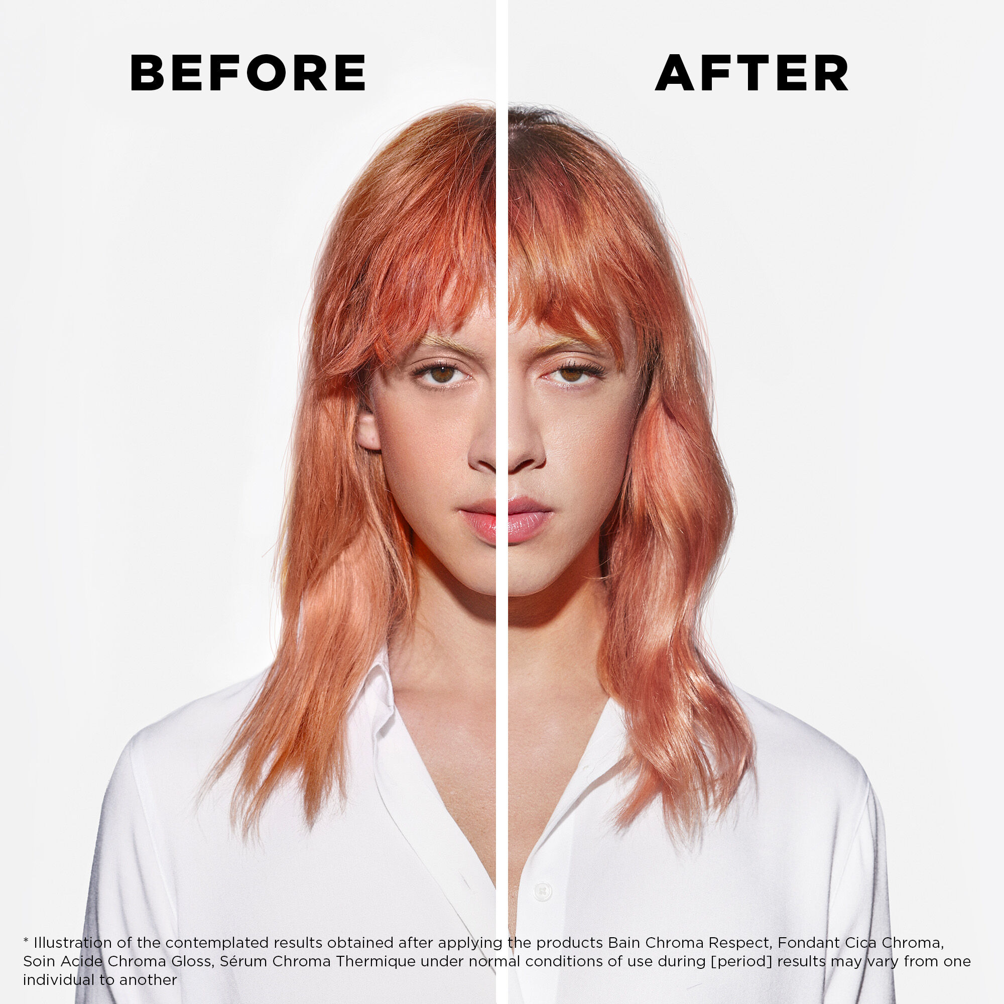 Chroma Absolu set for colored hair, for fine to medium hair