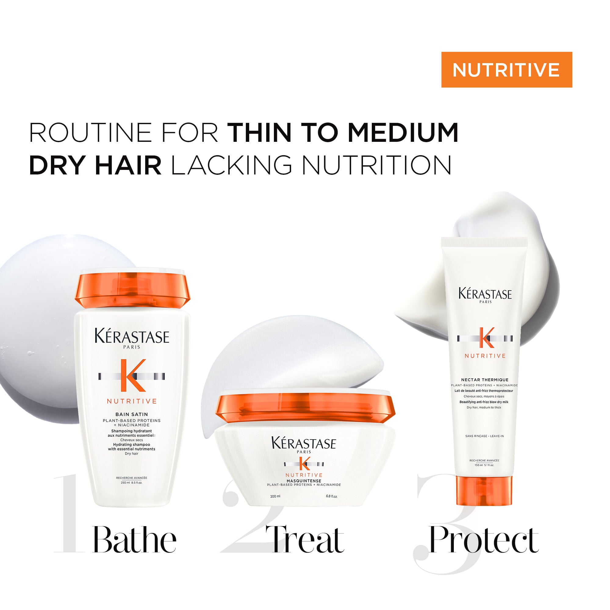 Nutritive Set For Dry, Fine To Medium Hair
