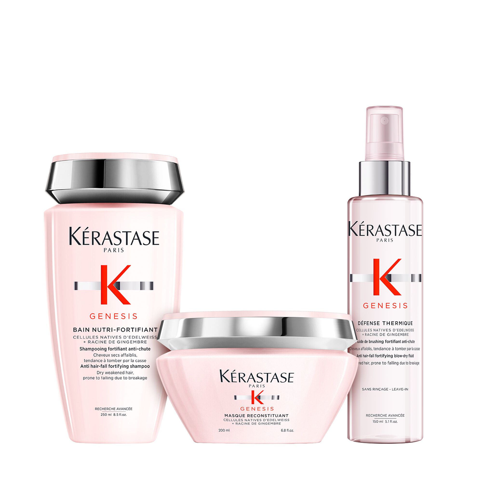 Genesis Anti Hair Fall Hair Care Set for Normal to Dry Hair