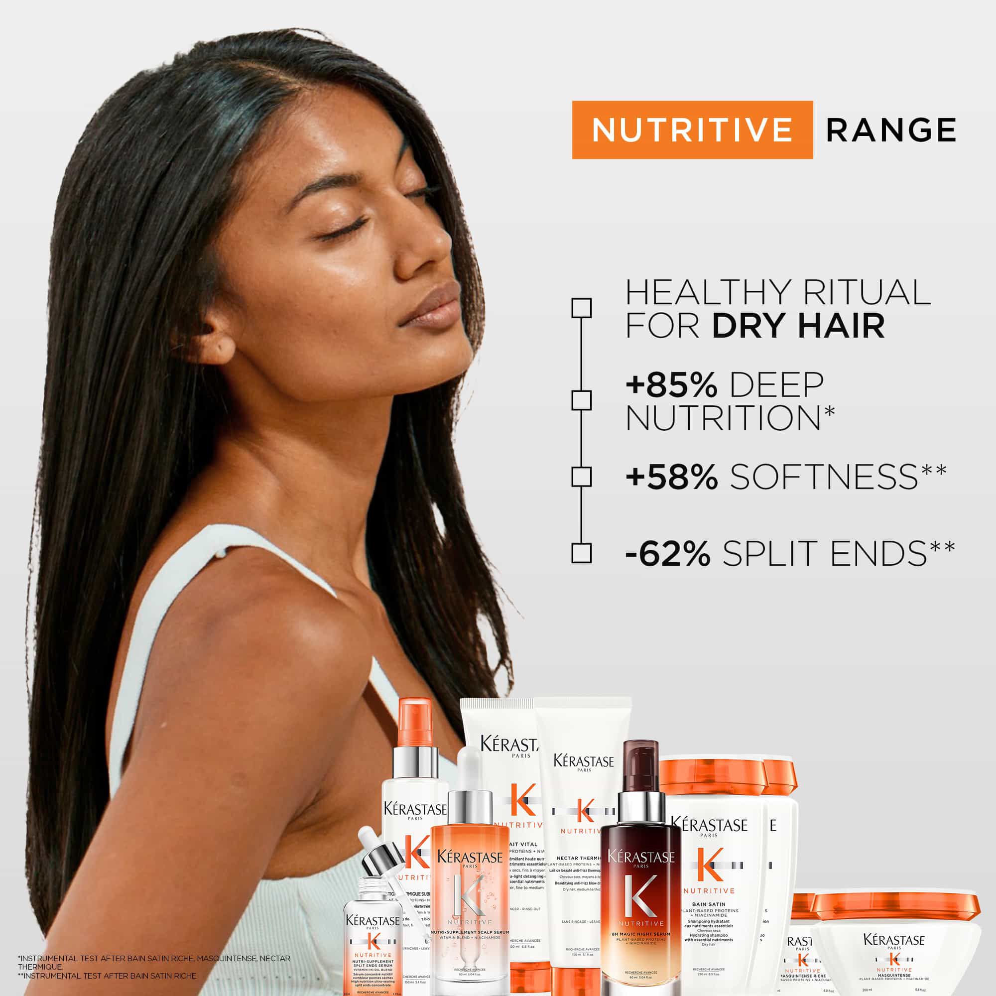 Day & Night Duo for Shiny Hair