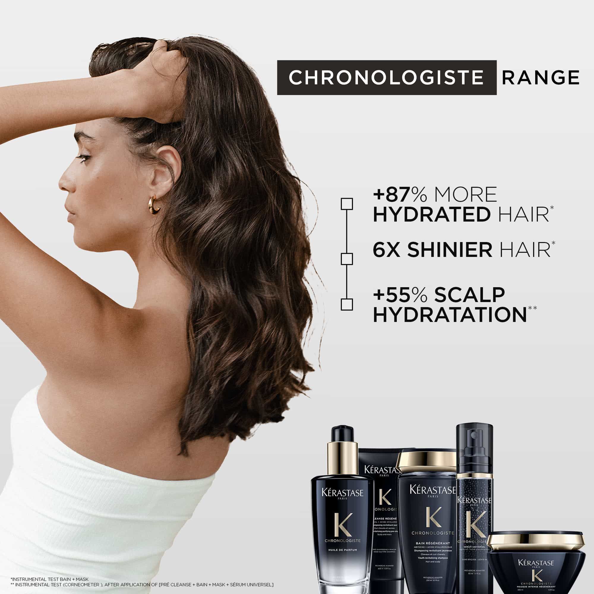Chronologiste Luxury Haircare Trio