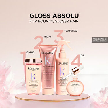 Gloss absolu
