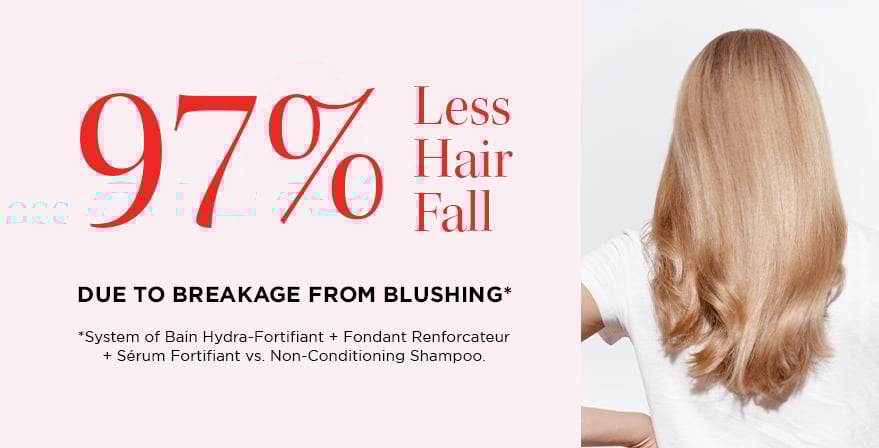 Kerastase Genesis Hair Care Kerastase Genesis Hair Care